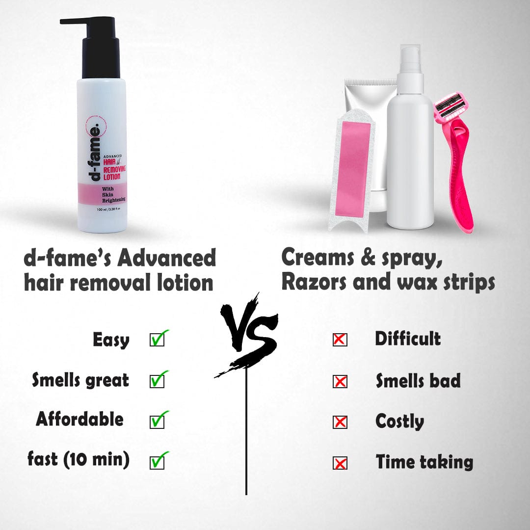 Hair Removing Lotion