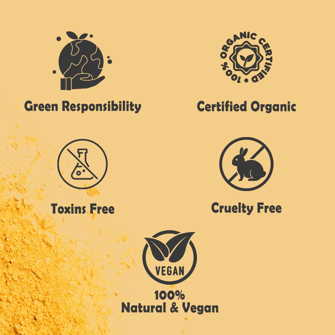 Turmeric Body Lotion