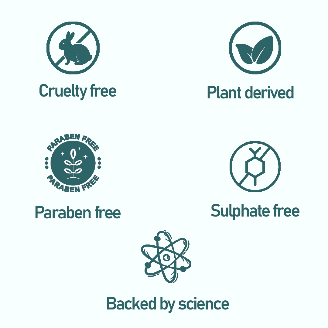 D-Fame Pimple & Anti-Acne Serum – Clear Skin, Oil Control & Spot Reduction