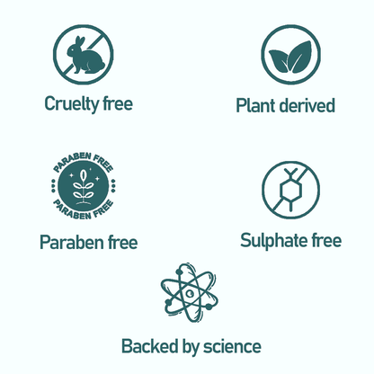 D-Fame Pimple & Anti-Acne Serum – Clear Skin, Oil Control & Spot Reduction