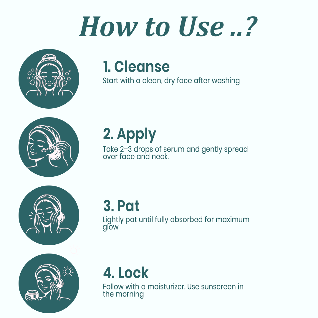 D-Fame Pimple & Anti-Acne Serum – Clear Skin, Oil Control & Spot Reduction