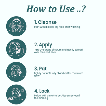 D-Fame Pimple & Anti-Acne Serum – Clear Skin, Oil Control & Spot Reduction